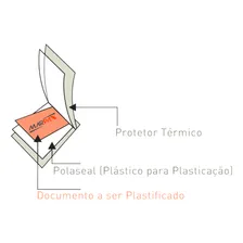 Kit Polaseal Plastico A4 05mm 50un + Protetor Térmico A4 3un Foto mini 3