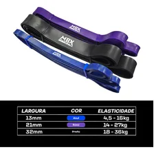 Kit Power Band 3 Intensidades Mbx Power Elásticos Foto mini  3