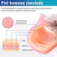 Kit prático de sutura e inserções Blekrasi Pad - Modelos anatômicos Foto mini 4