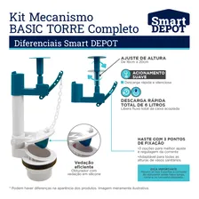 Kit Reparo Mecanismo P/caixa Acoplada Universal Foto mini  3