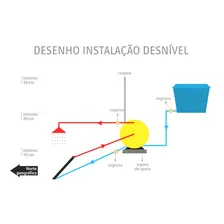 Kit Solar Boiler 300 Litros Com 2 Placas 1 Termomax Foto mini 4