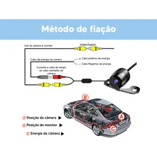 Kit Tela Monitor Estacionamento Câmera Frontal E Ré Lumi Foto mini  2
