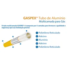Kit Tubo Multicamada Com Prot Uv Br/am 20mm - Metro Cor Branco Foto mini  2