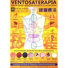 Kit Ventosa C/ 10 Copos Dong Yang + Mapa Ventosaterapia Foto mini  3