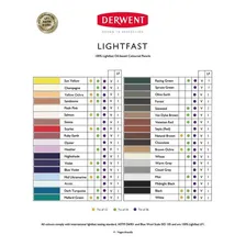 Lapis Cor Derwent Lightfast 12 Cores Cor 12 Foto mini 2