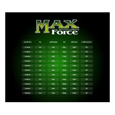 Linha Multifilamento Maruri Max Force 4x 0.30mm - 44lb -100m Foto mini  3