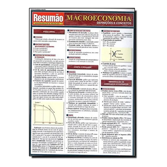 Livro Resumao - Macroeconomia Foto 1