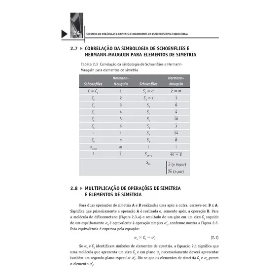 Livro - Simetria De Moléculas E Cristais: Fundamentos Da Esp Foto 1