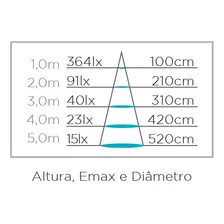 Lâmpada Led Dicroica Gu10 6w 3000k 60º Bivolt - Stella Foto mini 3