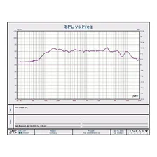 Lozjokad - Alto-falante de áudio de alcance total de 3 polegadas, 4 ohms, 30 W, alto-falante HiFi, alto-falante estéreo de baixo médio, alto-falante amplificador para casa, 500115152 Foto mini 2