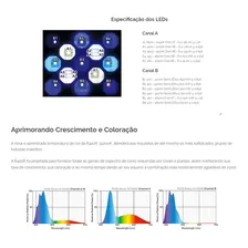 Luminaria Led Maxspect Razor - 180w Aquários Marinhos Foto mini 3