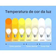 Luminatti - Dicroica Led Gu10 4,5w 4000k Bivolt - Lm609 Foto mini 3