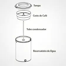Marchesoni Maquina Cafe Automatica 15 Litros 220v Cor Inox Foto mini  2