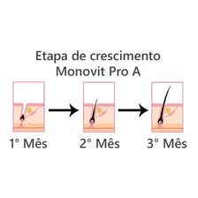 Máscara Monovit Pro A Crescimento Vitalidade Original Ambar Foto mini  2