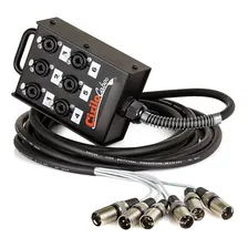 Medusa 6 Vias Com Conectores Combo - Cirilo Cabos 20m Foto mini 1