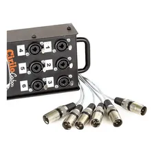 Medusa 6 Vias Com Conectores Combo - Cirilo Cabos 30m Foto mini 2