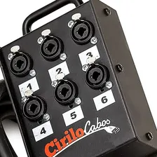 Medusa 6 Vias Com Conectores Combo - Cirilo Cabos 30m Foto mini 3