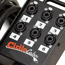 Medusa 6 Vias Com Conectores Combo - Cirilo Cabos 30m Foto mini 4