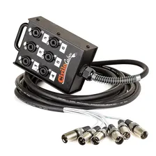 Medusa 6 Vias Com Conectores Combo - Cirilo Cabos - 5 Metros Foto mini 2