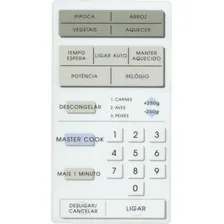 Membrana Microondas Cce Mw1400 Foto mini 1