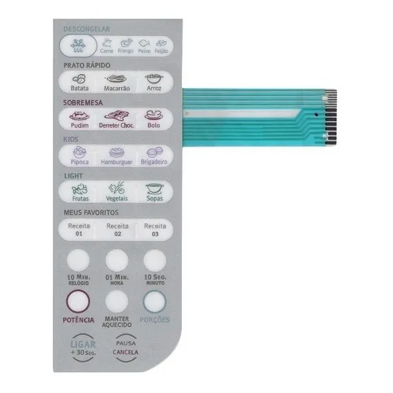 Membrana Microondas Electrolux Eletrolux Mef33 Mef 33 Foto 1