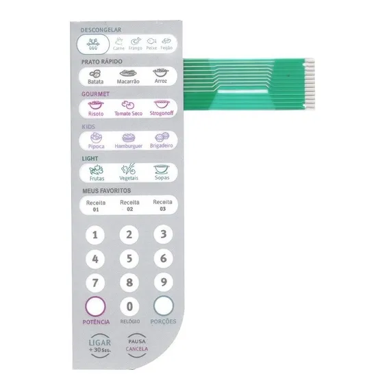 Membrana Microondas Electrolux Eletrolux Mef41y Mef41 Y Foto 1