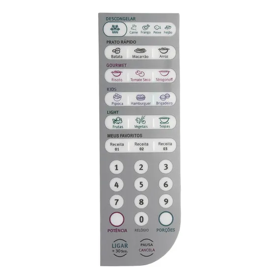 Membrana Microondas Electrolux Mef41 Foto 1