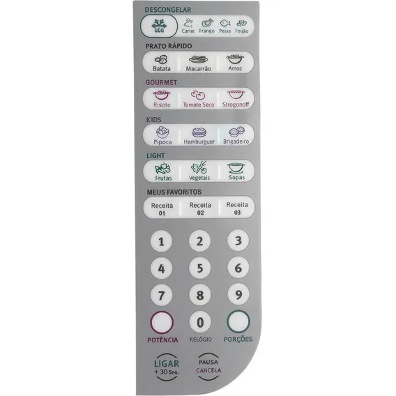 Membrana Microondas Electrolux Mef41y Foto 1