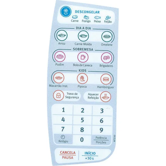Membrana Microondas Electrolux Mtd30 Foto 1