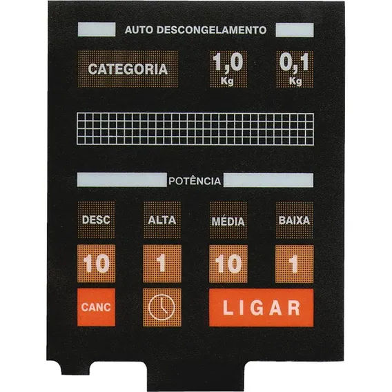 Membrana Microondas Panasonic Nn7770 / 7775 / 7777 Foto 1