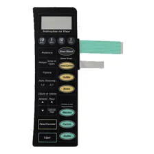Membrana Microondas Panasonic Nn7956 Nn7958 Foto mini 1