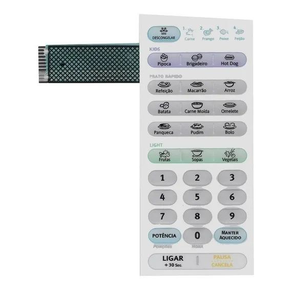 Membrana Teclado Microondas Electrolux Me28s Me28 S Me 28 S Foto 1