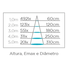Mini Dicroica Led Stella 3w Mr11 Branco Quente Gu10 Cor da luz 3000K BRANCO QUENTE Bivolt Foto mini 3
