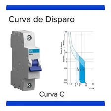 Mini Disjuntor Monopolar Mdw-c20 20a Curva C Weg Foto mini 4