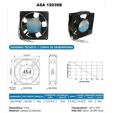 Mini Fan 110/220v 120x120x38mm 12038b - Asafan Led Sem Led Foto mini  3