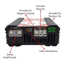 Módulo Potência Mesa Som Automotivo 1200w Rms Ds1200 1canal Foto mini 4