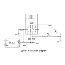 M贸dulo Wi-fi Esp8266 Esp-01 Foto mini 3