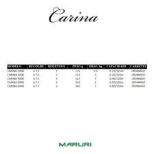 Molinete Maruri Carina 6000 Rosa 3 Rolamentos Foto mini 4