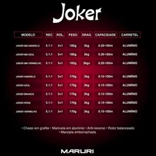 Molinete Maruri Joker Vermelho 4 Rolamentos Foto mini 4