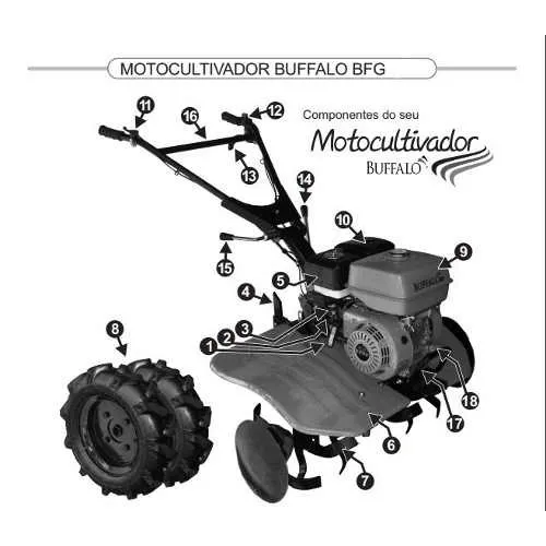 Motocultivador 7.102hp Buffalo BFG 900 Foto 1