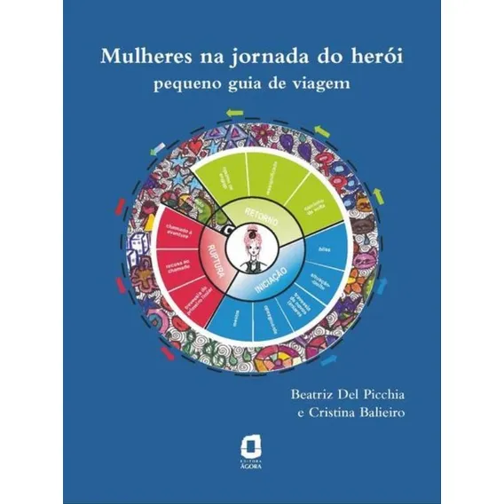 Mulheres Na Jornada Do Her贸i Foto 1