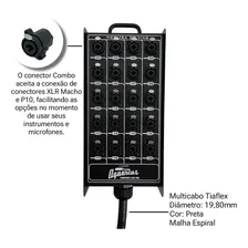 Multicabo Medusa 20 Vias Combo Cabos Aquarius - 15 Metros Foto mini 3