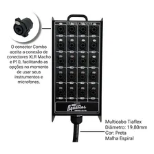 Multicabo Medusa 20 Vias Combo Cabos Aquarius - 20 Metros Foto mini  3