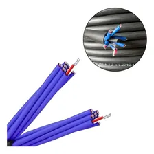 Multicabo Santo Ângelo Caixa Bob 8vias Sas 8x24 Awg 25metros Foto mini  3