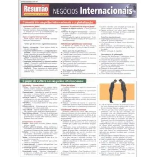 Negócios Internacionais - Coleção Resumão - Barros, Fisc Foto 1