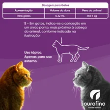 Neopet Gatos Flaconete Antipulgas E Carrapatos - 5 Unidades Foto mini 4