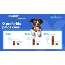 Nexgard Antipulgas E Carrapatos 4 A 10kg C/ 3 Comprimidos Foto mini 2