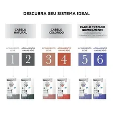 Nioxin Kit System 2 Sh E Cond 150ml Scalp 40ml Afinamento Foto mini  3