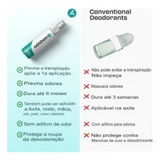 Odaban Spray 30ml - 100% Original - Já - Aproveite! Fragrância Sem Cheiro Foto mini 2