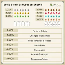 Óleo Essencial de Mirra 100% puro natural 5mL Aroom Foto mini 2